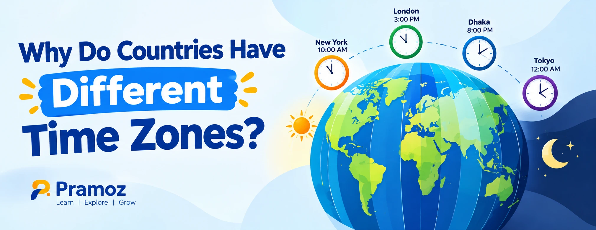 Why Do Countries Have Different Time Zones? The Science and History Explained